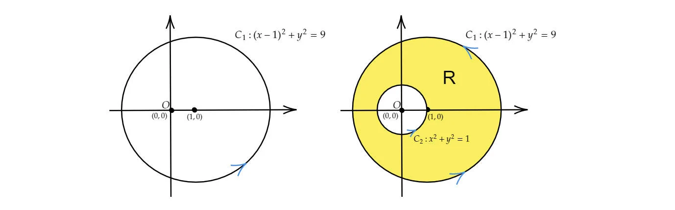 /img/green_theorem_3.webp